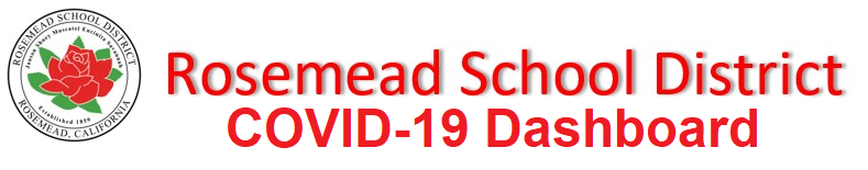Rosemead SD COVID-19 Dashboard Rosemead SD COVID-19 Dashboard